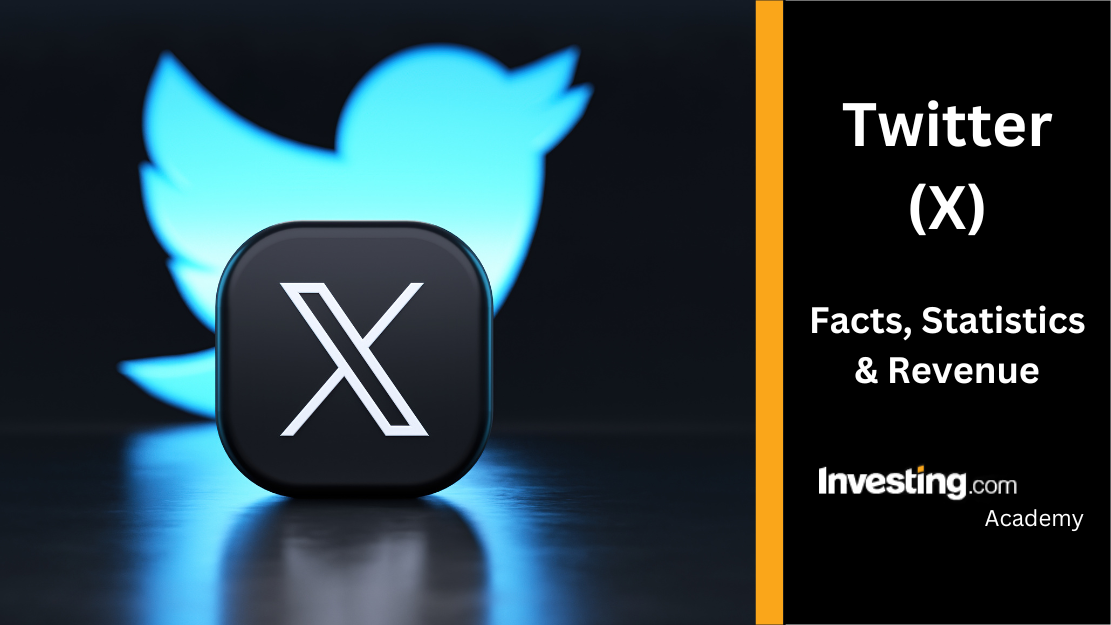 Tg Number Detection: Optimizing user engagement based on online time