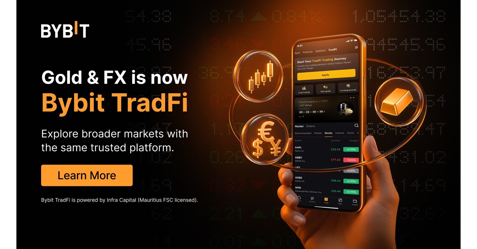 Want to trade Binance Coin efficiently? Binance phone number identification can help.